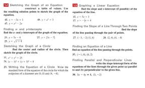 Graph Of An Equation 1 3 Graphing