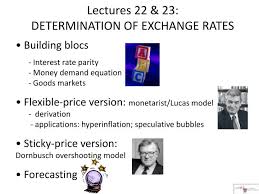 Exchange Rates Powerpoint Presentation