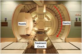 proton therapy present and future