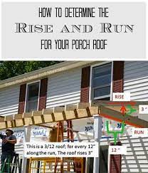 Rise And Run Building A Porch Roof