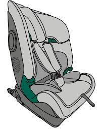 I Size Isofix Convertible Baby Car