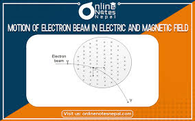 motion of electron beam in electric and