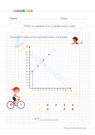 Graph Using A Table Worksheet