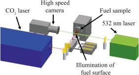 a study of solid ramjet fuel containing