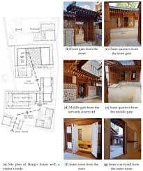 Korean Vernacular Houses