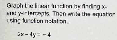 Answered Graph The Linear Function By