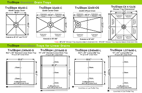 Presloped Shower Pan Kit