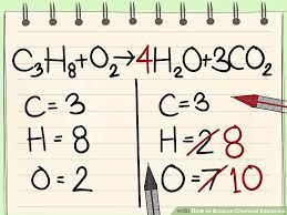 Science Balancing Chemical Equations