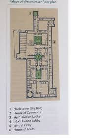 Floor Plan Of The Palace Of Westminster