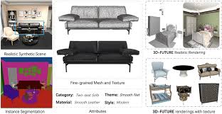 3d Future 3d Furniture Shape With