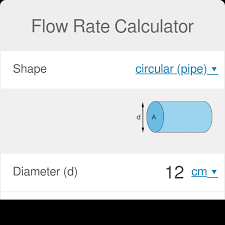 Flow Rate Calculator Finding