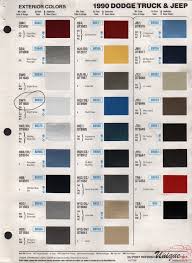 Jeep Paint Chart Color Reference