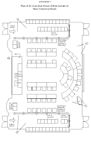 House Of Commons Modernisation Of The