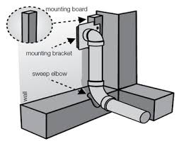 central vacuum installation guide