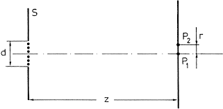 properties of laser beams springerlink