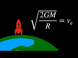 The Schwarzschild Radius