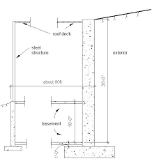 30 Ft High Retaining Wall Structural