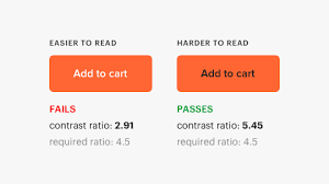 The Myths Of Color Contrast Accessibility