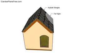 Insulated Dog House Plans