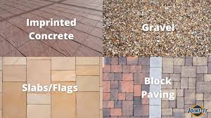 How To Choose Paving For Your Patio Or