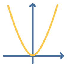 Quadratic Function Graph Flat Ad