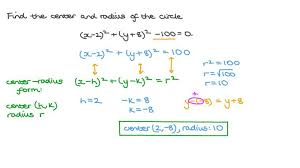 Lesson Equation Of A Circle Nagwa