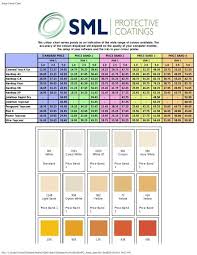 Jotun Colour Chart Sml Marine Paints