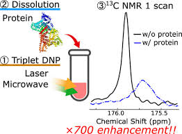 Journal Of Physical Chemistry Letters