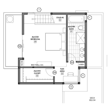 Blog On Modern Architecture Design
