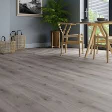 Laminate Flooring Laminate