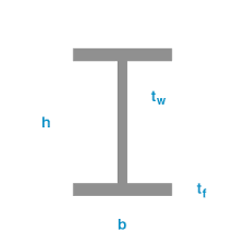 stainless steel beams sizes and