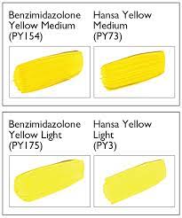 Benzimidazolone Yellow Light