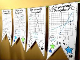Teaching Systems Of Equations