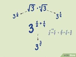 6 Ways To Simplify Radical Expressions