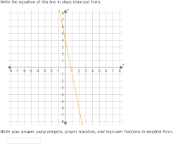 Of Equations Given A Graph 8th Grade Math