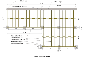 Cedar Deck Designing And Building A