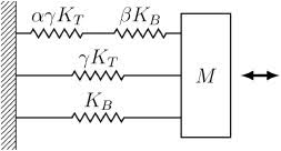 closed form equation for natural