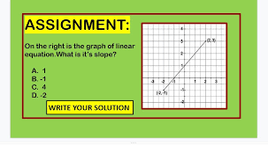 Linear Equation What Is It S Slope