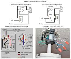 Ceiling Fan Pull Chain And Wall Switch