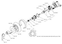 Symmons Repair Parts Find Replacement
