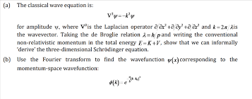 Solved A The Classical Wave Equation
