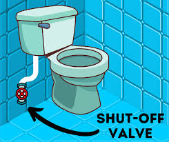 How To Shut Off Water Supply To Toilet