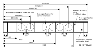 fire protection of beams with web