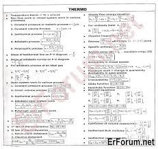 Quick Revision Formulae For Mechanical