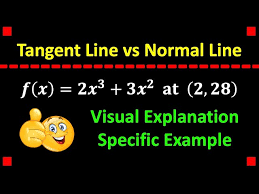 Tangent Line Vs Normal Line In Calculus