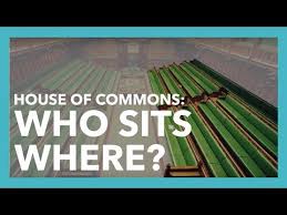 Tour Of The House Of Commons