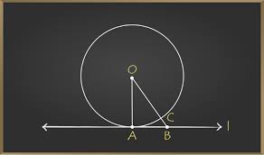 The Tangent At Any Point Of A Circle