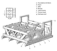 Bell Frames Belfry Upkeep