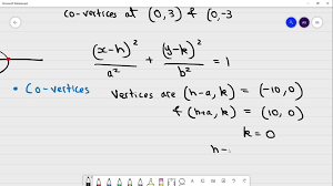 Form For The Ellipse With Vertices