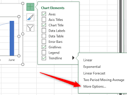 How To Add A Trendline In Microsoft Excel